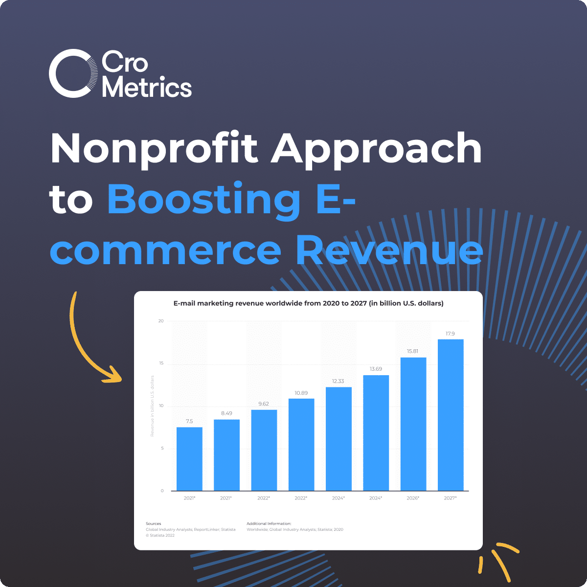 Leveraging Nonprofit Email Tactics for E-Commerce Growth