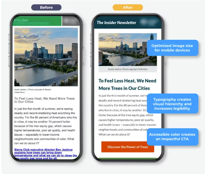 Before and after comparison of a mobile newsletter layout. The 'Before' side shows a cluttered design with small text and a large, poorly optimized image, while the 'After' side highlights improvements: optimized image size, better typography for hierarchy and legibility, and an accessible button with contrasting colors for a clear call-to-action.