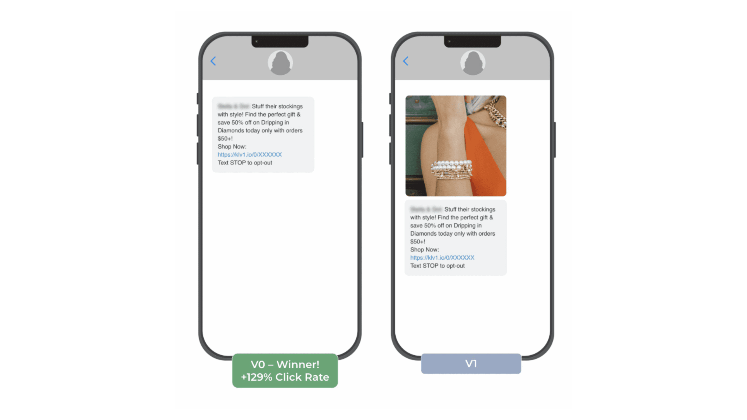 SMS A/B test for jewelry promotion